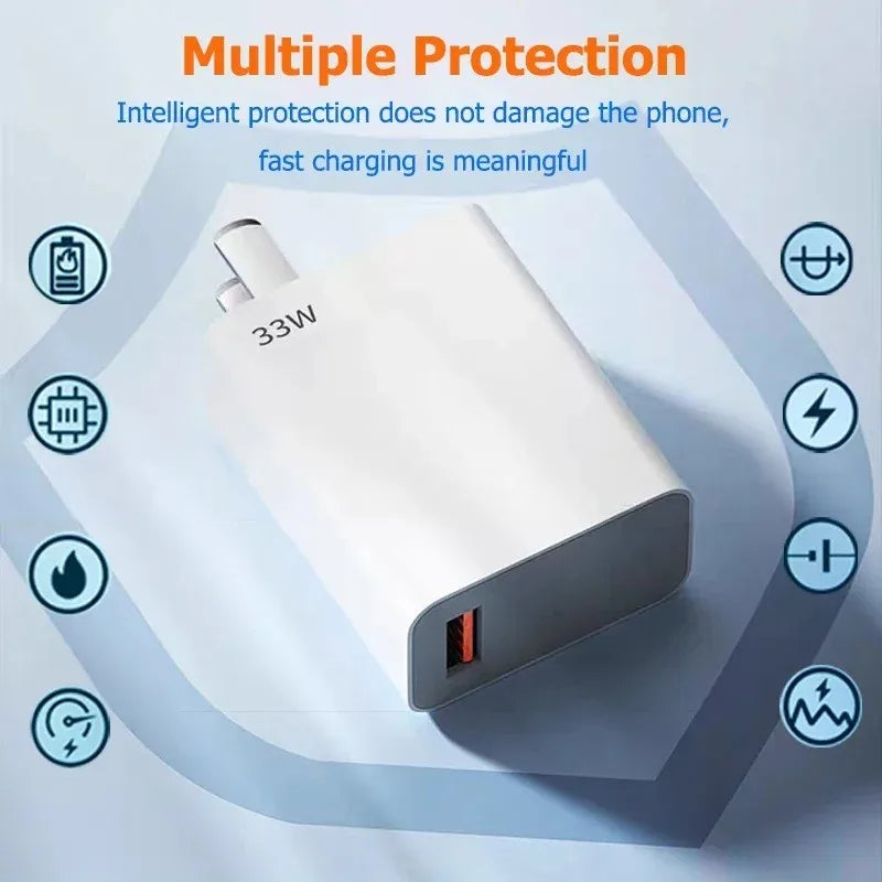 USB Charger 33W Fast Charging